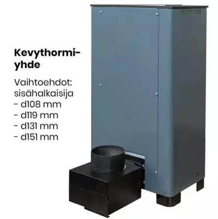 Porin Matti -kevythormiyhde - Uuninluukut ja varaosat - 715-055-22 - 1