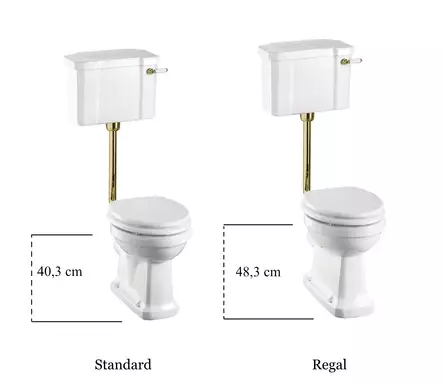WC-istuin, korkeampi istuin (lev. 44 cm) - WC-istuimet, yläsäiliöllinen (matala) - 415-017-33 - 2